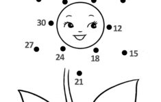 Classical Conversations CC Math Week 2 Skip Counting 3 Dot To Dot