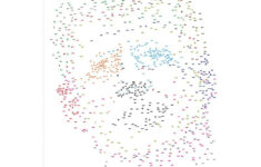 Dot To Dot 1 1000 Free Printable Thekidsworksheet