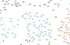 The 1000 Dot To Dot Book Animals Free Pattern Download WHSmith Blog