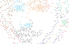 The 1000 Dot to Dot Book Free Shakespeare Pattern Download WHSmith Blog